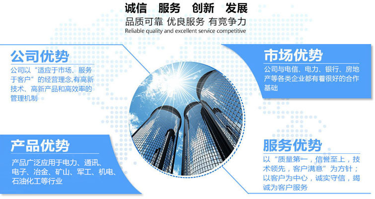 公司優(yōu)勢.jpg 公司優(yōu)勢.jpg